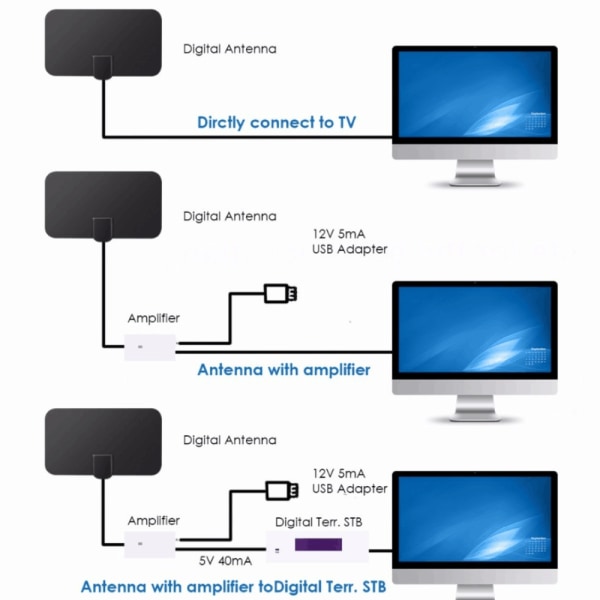 Digital TV Antenn Signal Booster HDTV Antenn 1pcs