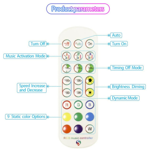 Smart LED Controller RGB Controller Bluetooth