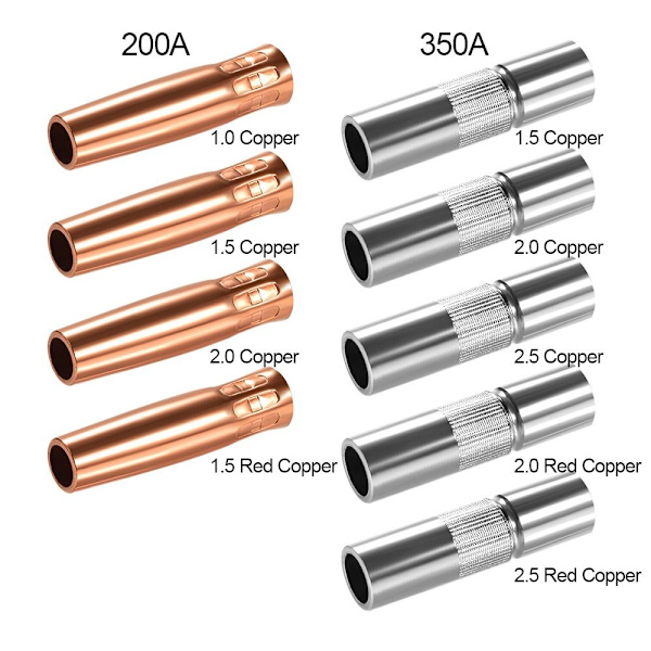 Munstyckshylsa Gassvetsmunstycke 200A1.0 KOPPAR 1.0 KOPPAR 200A1.0 Copper