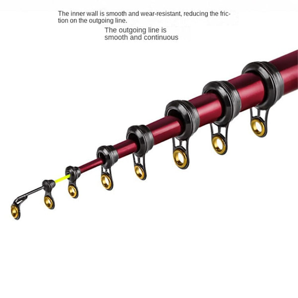 10 Stk Fiskestang Guide Eye Keramisk Ring 1,4 1,4 1.4