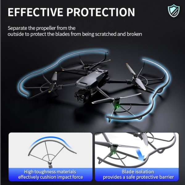 Propeller Guard Suojakuoren cover dark grey