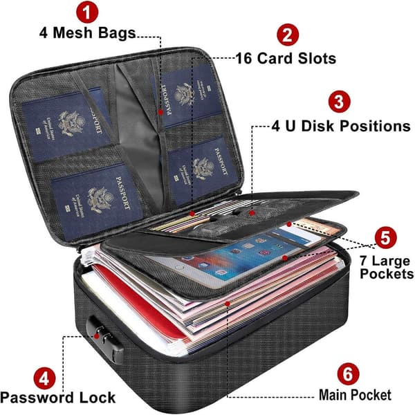 Dokumentväska Case Organizer