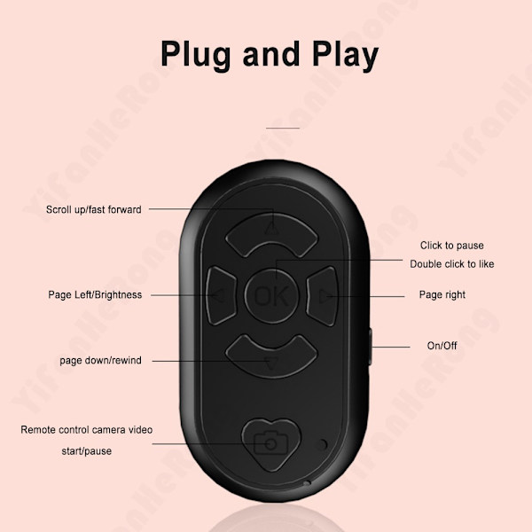 Fjernbetjening Bluetooth-kompatibel SORT Black
