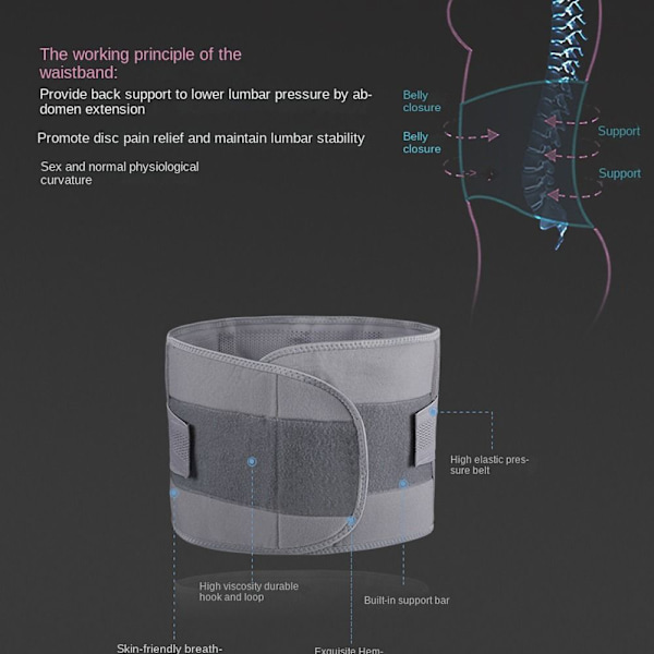 Waist Trainer 2 2 2