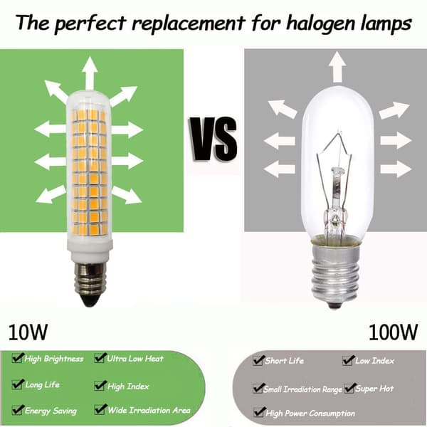 2stk E11 Mini Candelabra Base 104*2835 LEDs