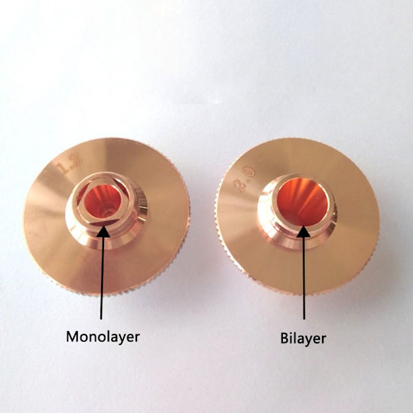 Lasermunnstykke Fiber Lasermunnstykke DOBBELT LAG DOBBELT LAG Double Layer