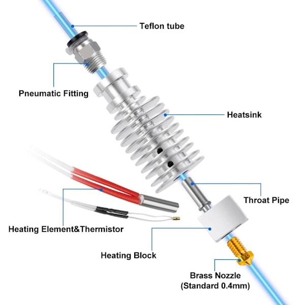 3D Printer Hotend Udskiftelig Metal TIL CHIRON TIL CHIRON for chiron