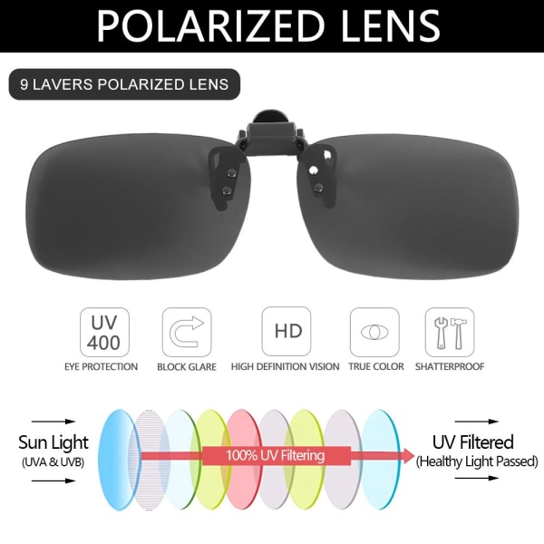 Clip-on solbriller polariserede PHOTOCHROMIC PHOTOCHROMIC Photochromic