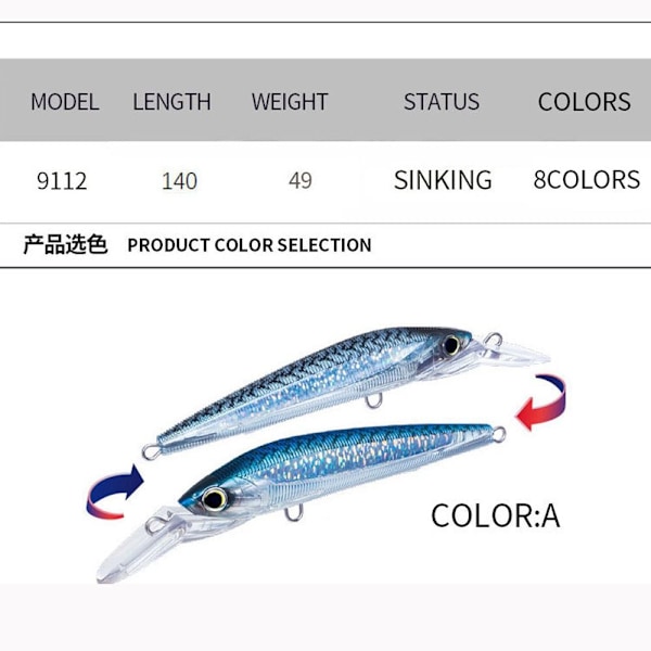 synkende Minnow Baits Fiskekroge E E E