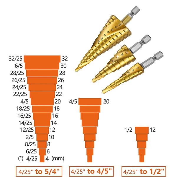 Step Drill Bit Set Stige Drill Hull Åpner