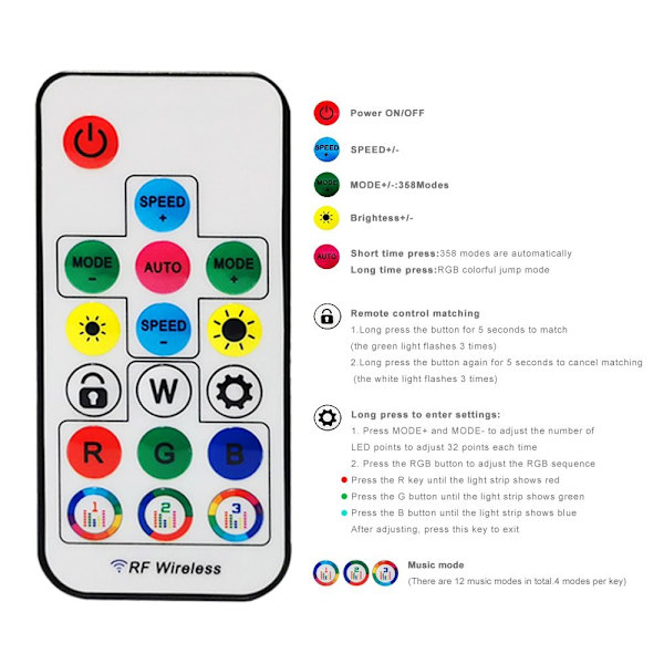 Musik Led Controller RGB Led Strip Light USB USB USB