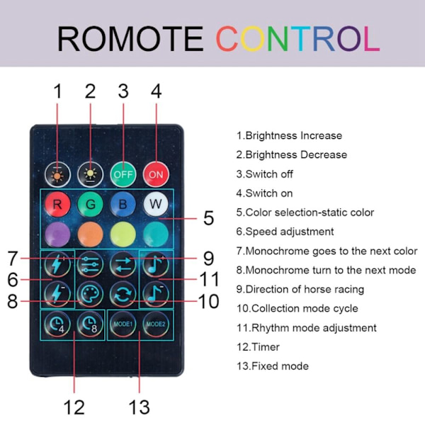 USB Led Strip Light Bluetooth Controller Christmas Tree Light 5M 50Light