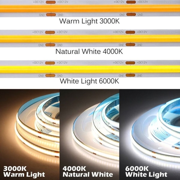 COB Light Strip LED Strip 6 6 6