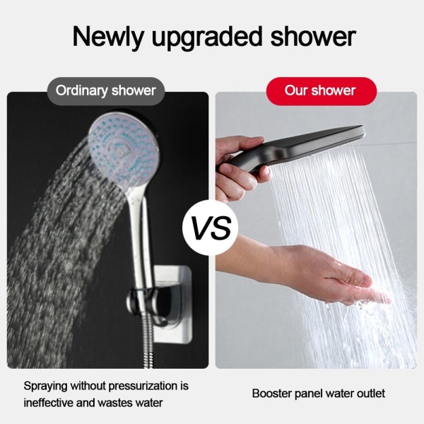 Duschhuvud Vattenbesparande sprinkler SVART black