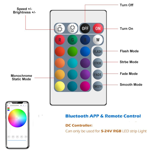 RGB Bluetooth ohjain Musiikki LED-valonauhan ohjaimen valo