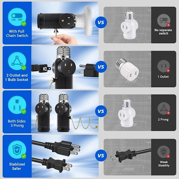2 st Ljusuttag Till Plugg Adapter Glödlampsuttag Adapter