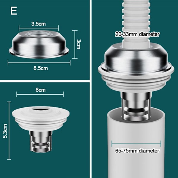 Avløpsdeksel i gulv E E E