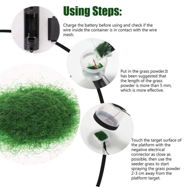 Statisk gressapplikator Scenic Modeling Grass Master