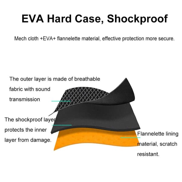 Trådlöst Bluetooth case Bärväska Förvaringslåda