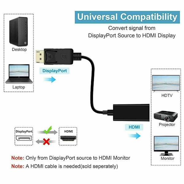 Displayport DP till HDMI honkabeladapter svart