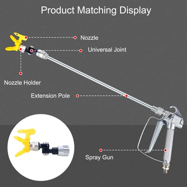 Svängled luftlös sprutpistol Multi-Angle