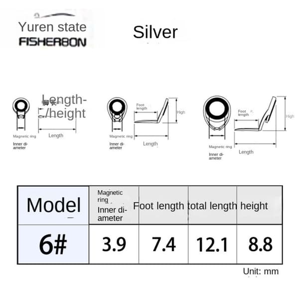 Fiskspö Guide Eye Keramisk Ring 10 10 10