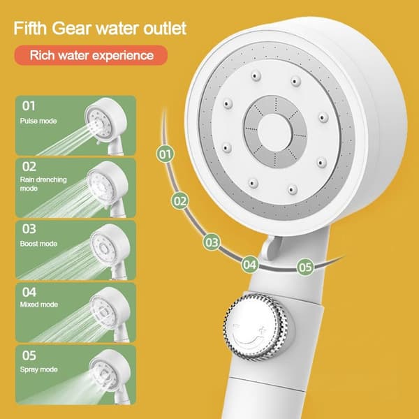 Brusehoved Vandbesparende Sprinkler HVID white