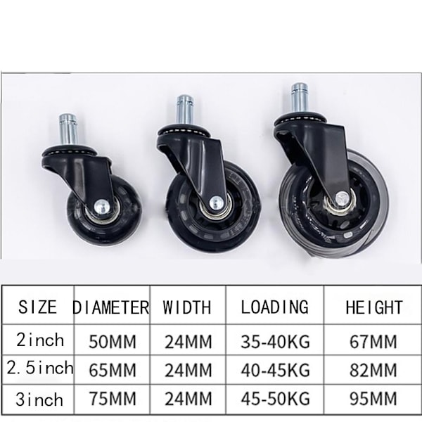 1/2 kpl Toimistotuolin pyöränpyörät Kumipyörät 2 2 inch2pcs
