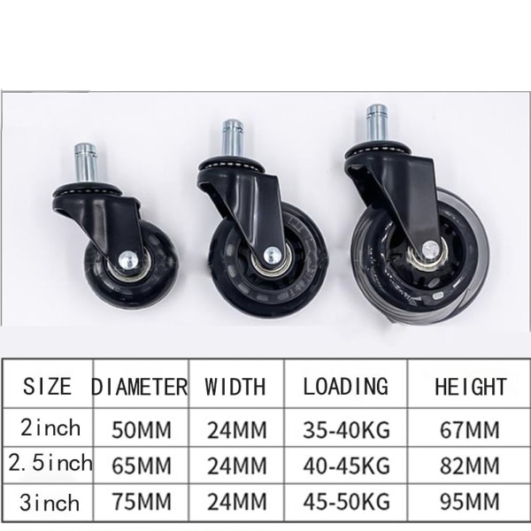 1/2 kpl Toimistotuolipyörät Kumipyörät 3 3 inch2pcs