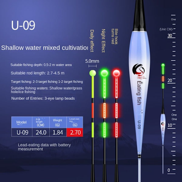 Rock Fishing float Smart Fishing float U-09 U-09 U-09