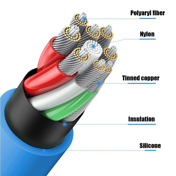 Tyypin C pikalaturi USB -kaapeli SKY BLUE Sky blue