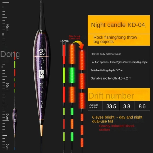 Fiskedrag flyter KD-06 KD-06 KD-06