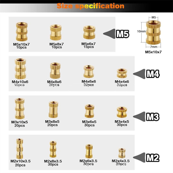 330 Stk Gevindindsats Indstøbningsmøtrikker Indlæg Nutssortiment