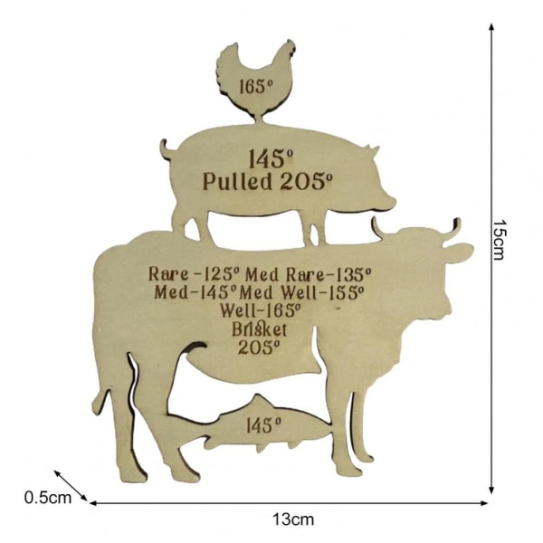 Temperaturdiagram for animalsk kjøtt Innvendige temperaturer Matlaging metal