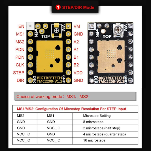 TMC2209 Stepper Motor Driver Module 3D Printer Controller Board