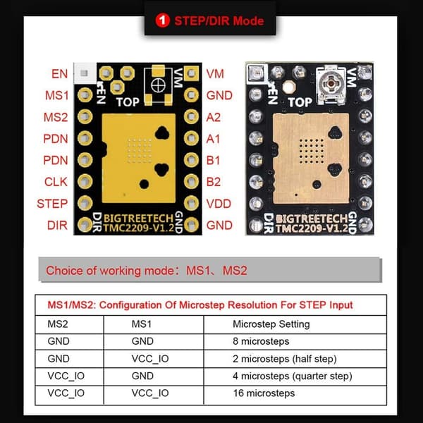 TMC2209 Trinnmotordrivermodul 3D-skriverkontrollkort