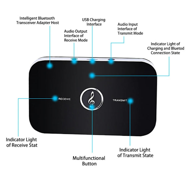 Bluetooth sender og mottaker lydsender mottaker Black