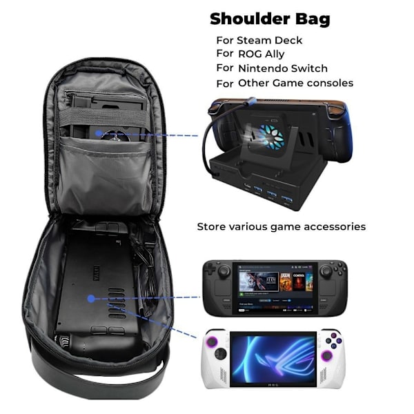 Opbevaringstaske Game Conslole Case SORT Black
