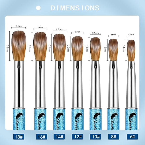 7st Nagelpenna Set Set Trådritspenna