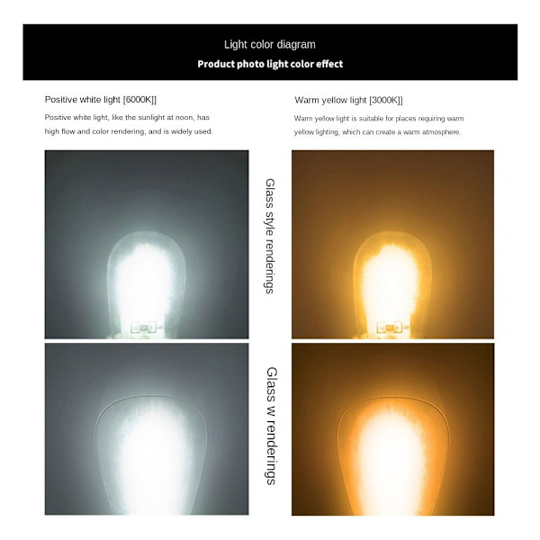 Majspære LED Majspære E14-6W E14-6W E14-6W