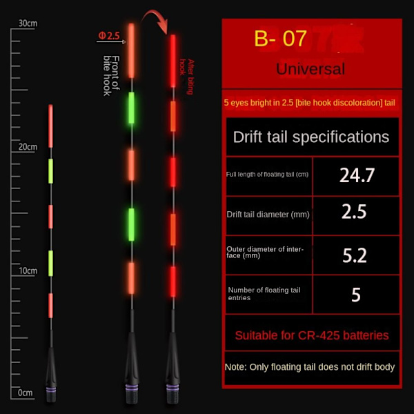 Tyngdkraftsinduktion elektronisk svansdrift Electronic Float tail 07