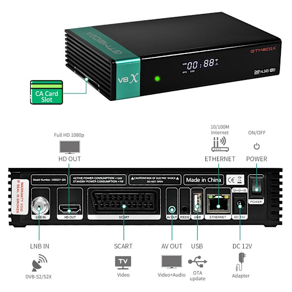 Satellittmottaker DVB-S/S2/S2X EU-PLUGG EU-PLUGG EU Plug