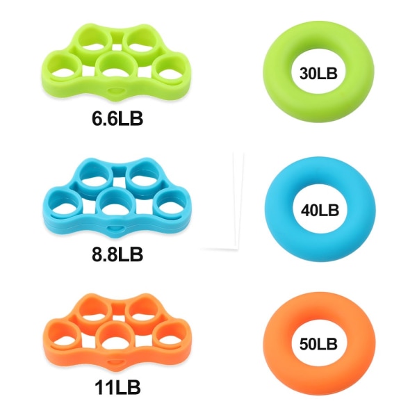 3st Finger Stretcher Finger Exerciser ORANGE 50LB 50LB Orange 50LB-50LB