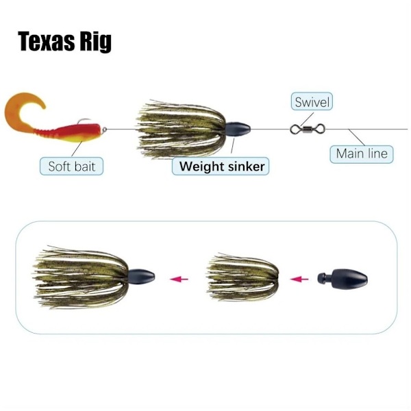 Fiske Tungsten fall sinker 42G 42G 42g