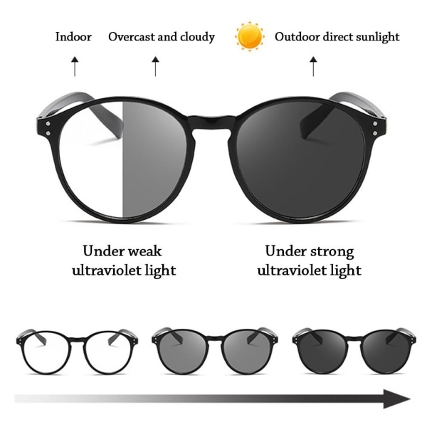 Anti-Blue Light Glasses Ylisuuret silmälasit MUSTA Black