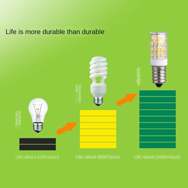 Maissipolttimo LED maissipolttimo E14-6W E14-6W E14-6W