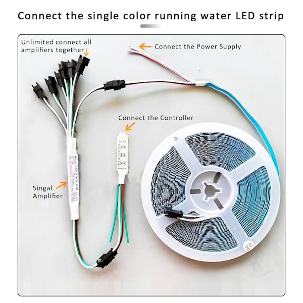 LED Signalforstærker Strip Light Repeater 1TO8 1TO8 1to8