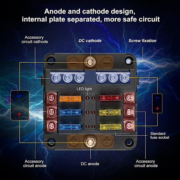 12-vejs sikringsboks Marine FuseBox 12V 32V Bus Bar Car Kit