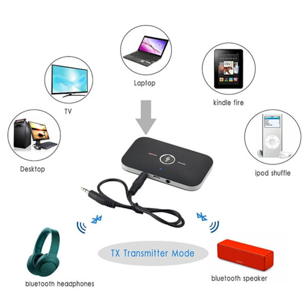 Bluetooth sender og mottaker lydsender mottaker Black