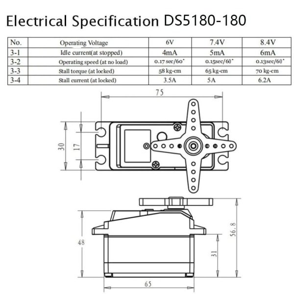 Digital servo servomotor DS5180-180 DS5180-180 DS5180-180
